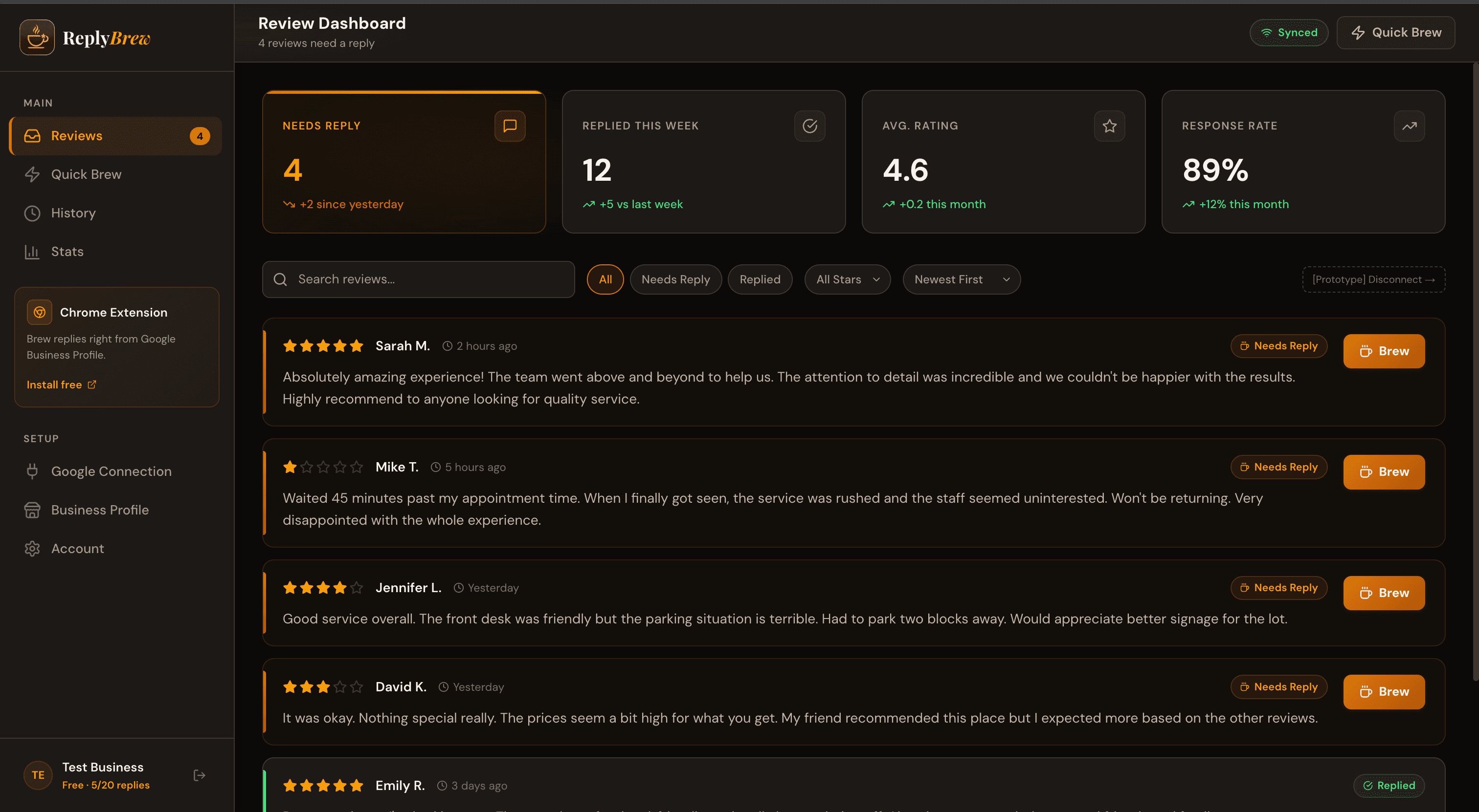 Review Dashboard